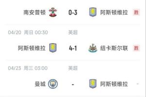 kaiyun-统统踩在脚下？英超5队争五维拉连胜车子森林纽卡&amp;下轮正好打曼城